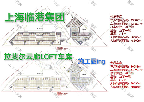 南昌G60科创云廊LOFT专利车库（上海博普授权）