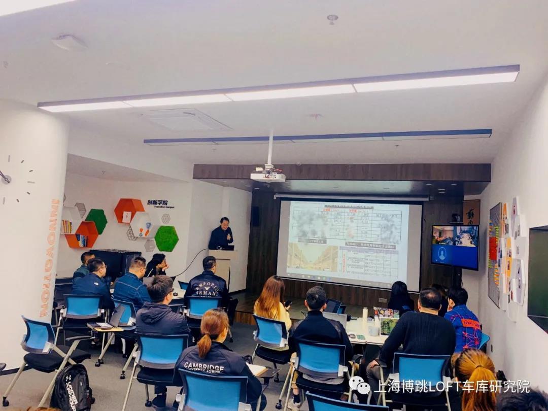 南昌【上海博普】董事长初光先生受邀前往世茂集团进行“Loft车库专题会”授课演讲